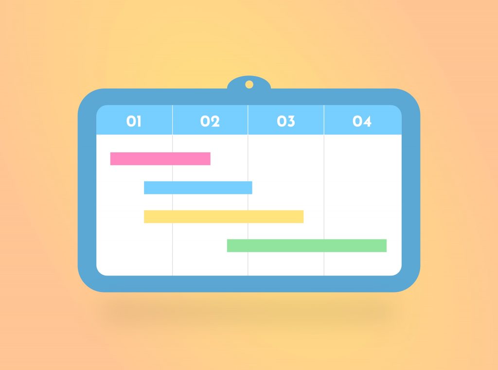 How to create a project plan for website development - Greatives Web